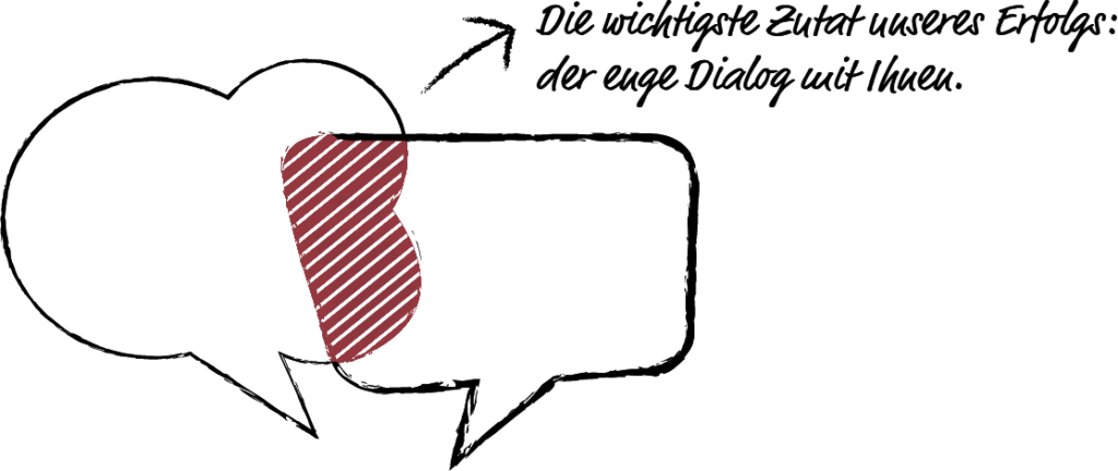 Philosophie Dialog VALIO.de