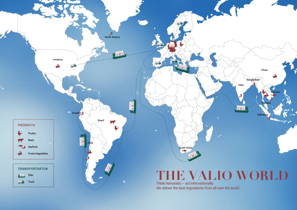 Our suppliers - VALIO.de